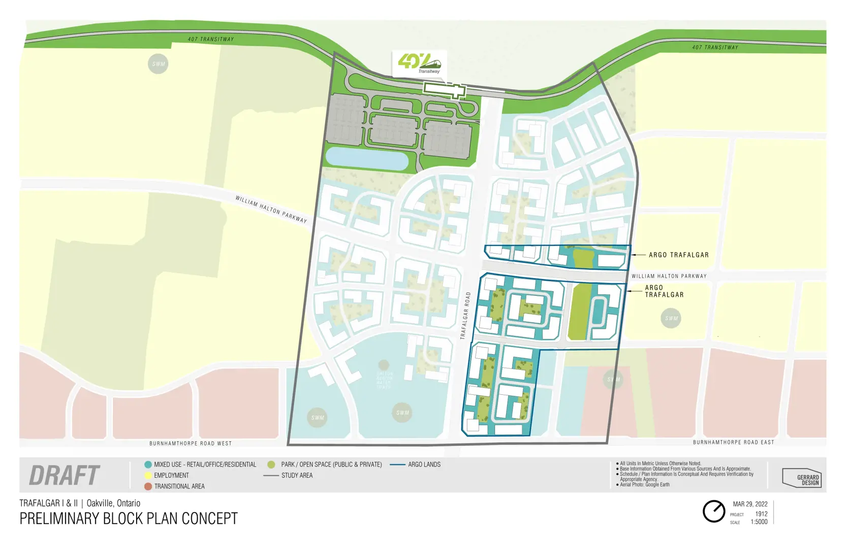 Argo Trafalgar Lands